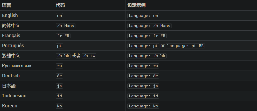 Hexo的next主题美化